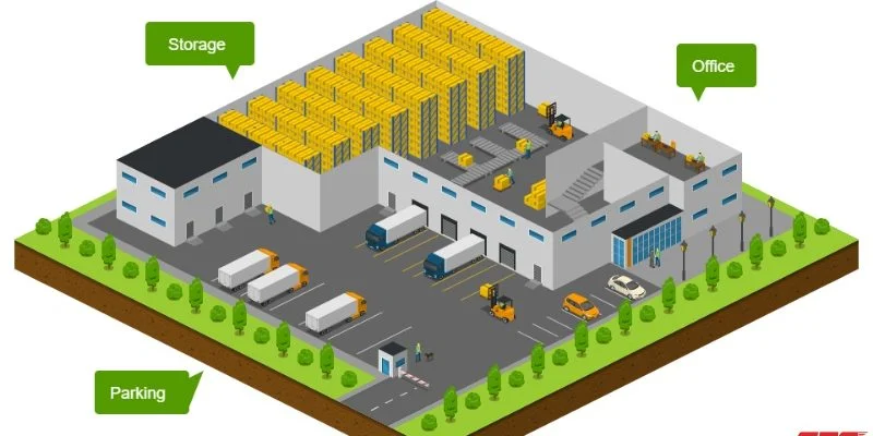 Nguyên tắc thiết kế kho hàng không phải ai cũng biết 4 thiet-ke-kho-hang-3