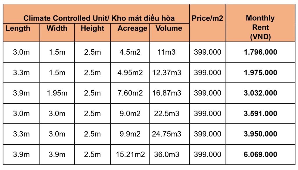 price 2025 2